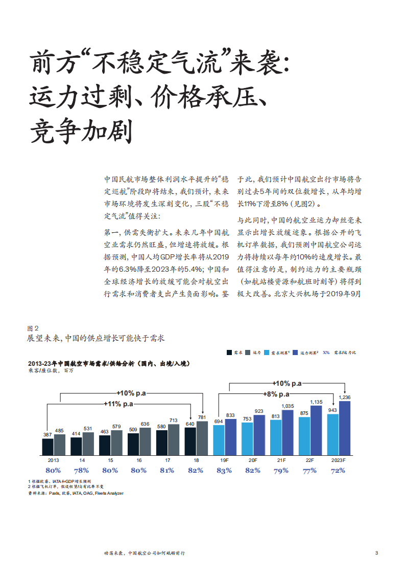 行业&ldquo;不稳定气流&rdquo;来袭，中国航空公司如何砥砺前行.pdf 第5页
