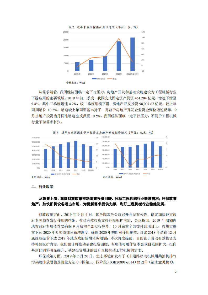 2020年我国工程机械行业信用风险展望.pdf 第2页