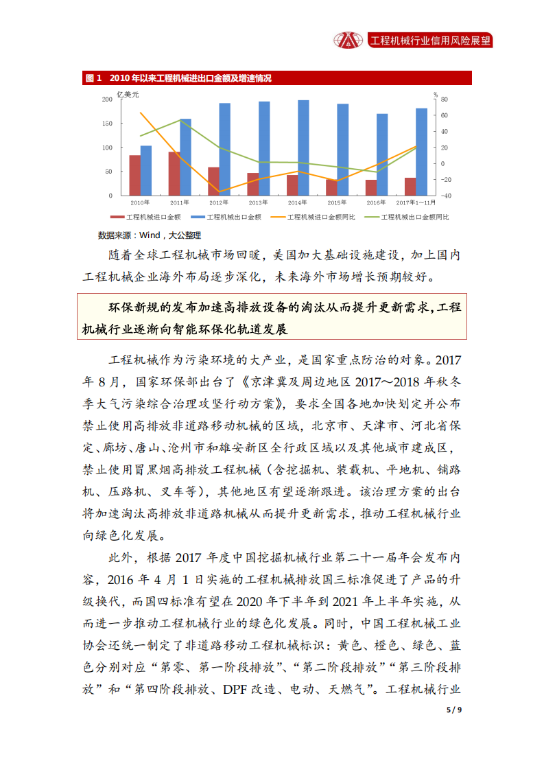 工程机械行业2018年信用风险展望.pdf 第5页