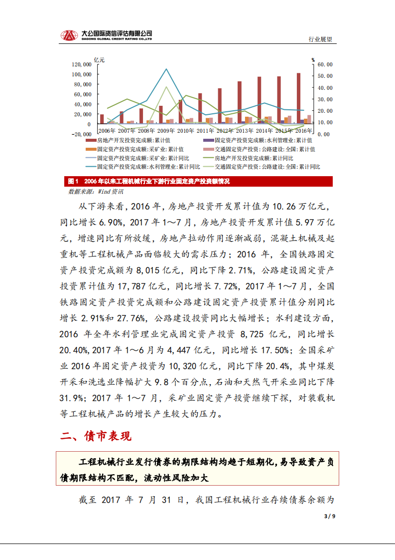 工程机械行业信用风险报告.pdf 第3页