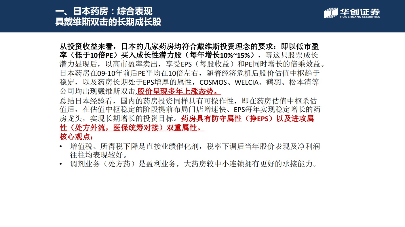 以Welcia窥日本医药零售行业全貌.pdf 第4页