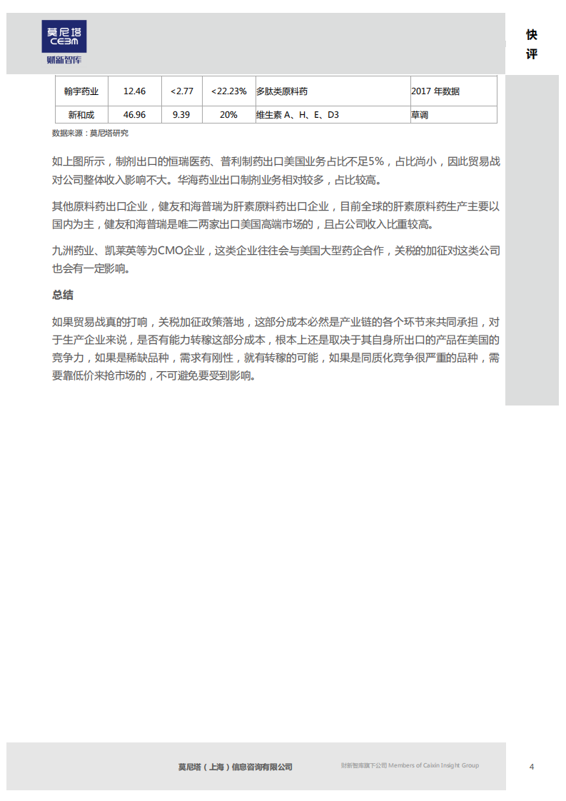 中美贸易战升温，对医药行业影响几何.pdf 第5页