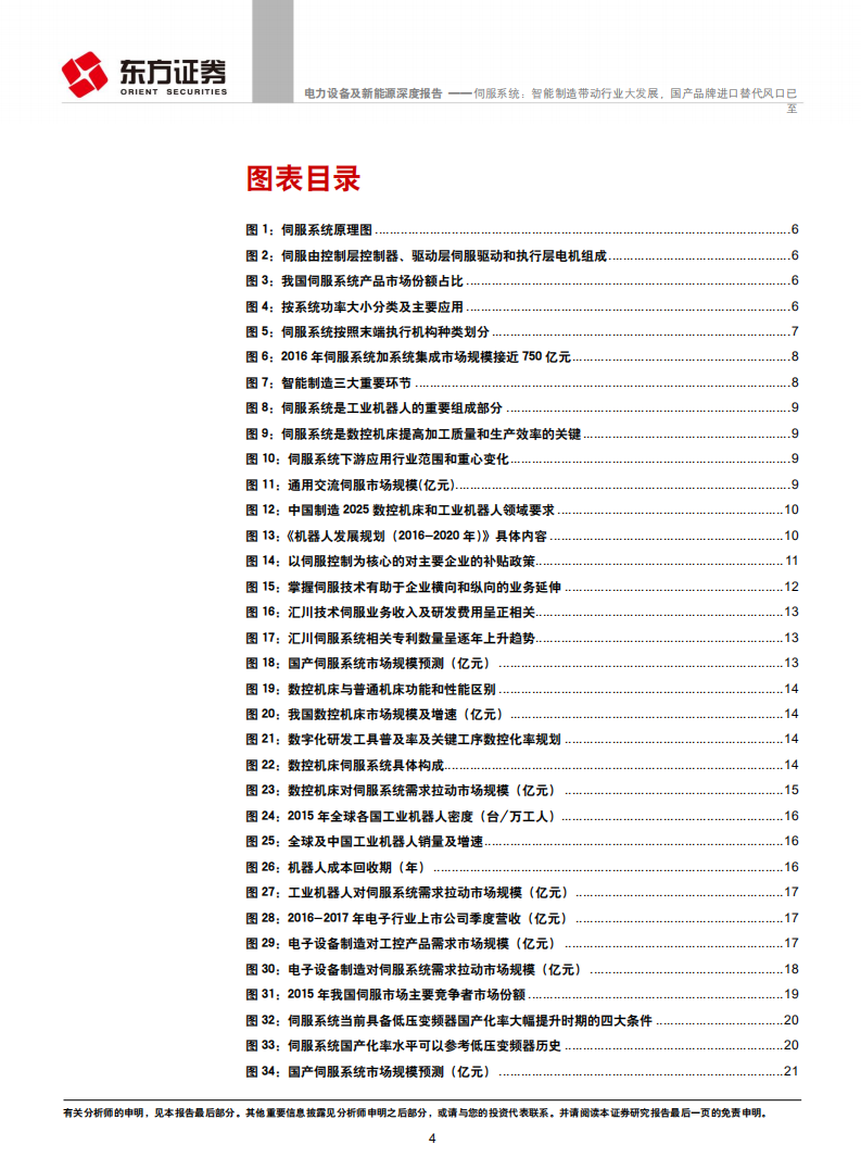 伺服系统：智能制造带动行业大发展，国产品牌进口替代风口已至.pdf 第4页