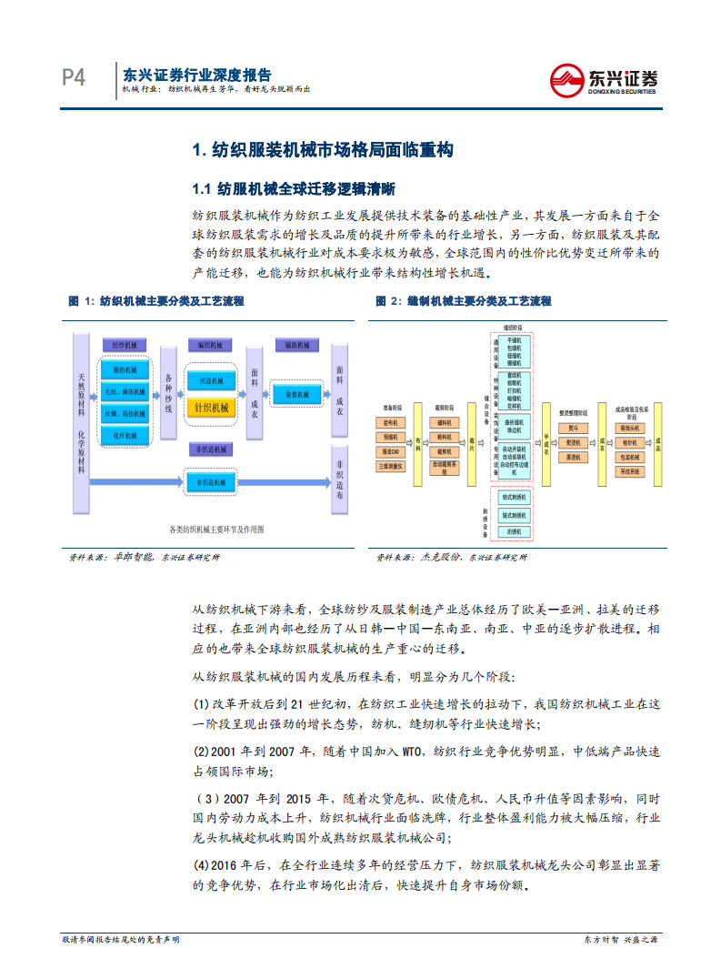 机械行业深度报告：纺织机械再生芳华，看好龙头脱颖而出.pdf 第4页