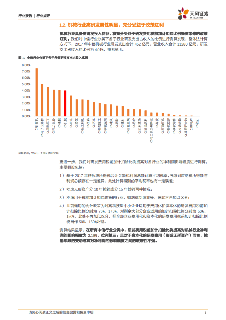 研发费用税前加计扣除比例提高对机械行业影响几何？.pdf 第3页