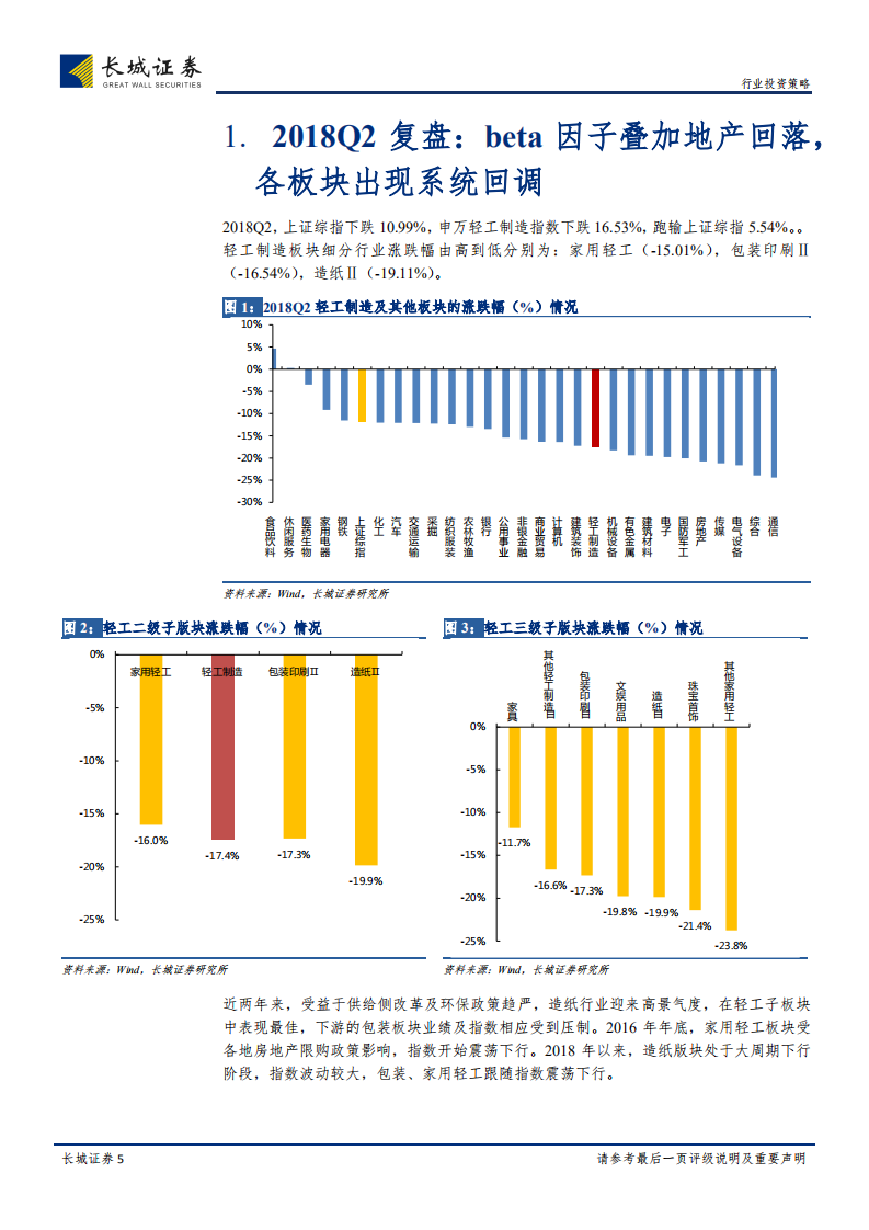 轻工制造行业2018中期策略报告：龙头乘风破浪，软体出类拔萃.pdf 第5页