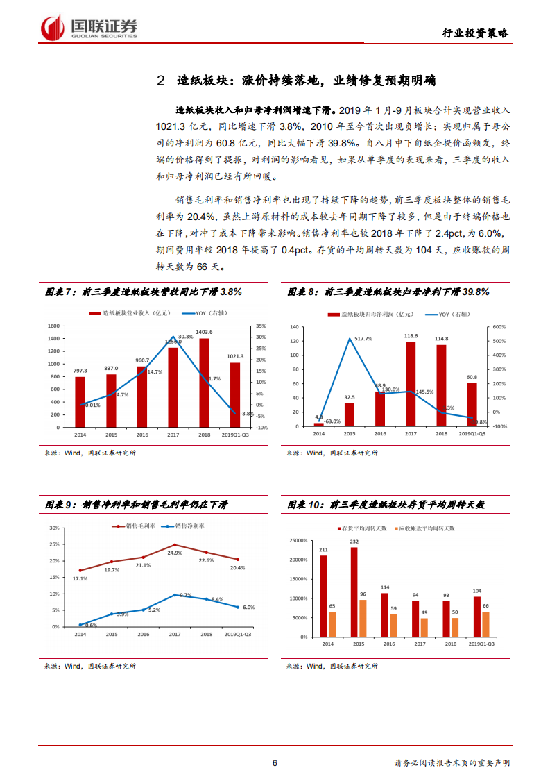 轻工制造行业2020年度策略：关注行业边际改善，聚焦产品竞争实力.pdf 第6页
