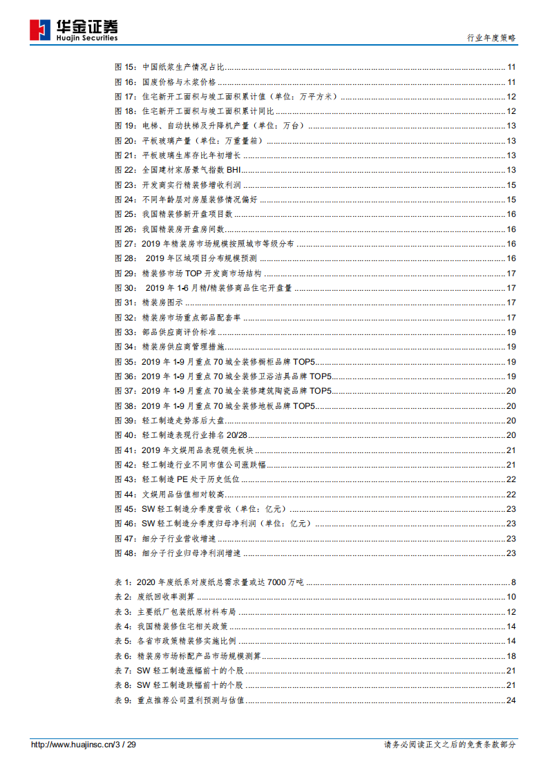 轻工制造行业年度策略：去&ldquo;废&rdquo;求&ldquo;精.pdf 第3页