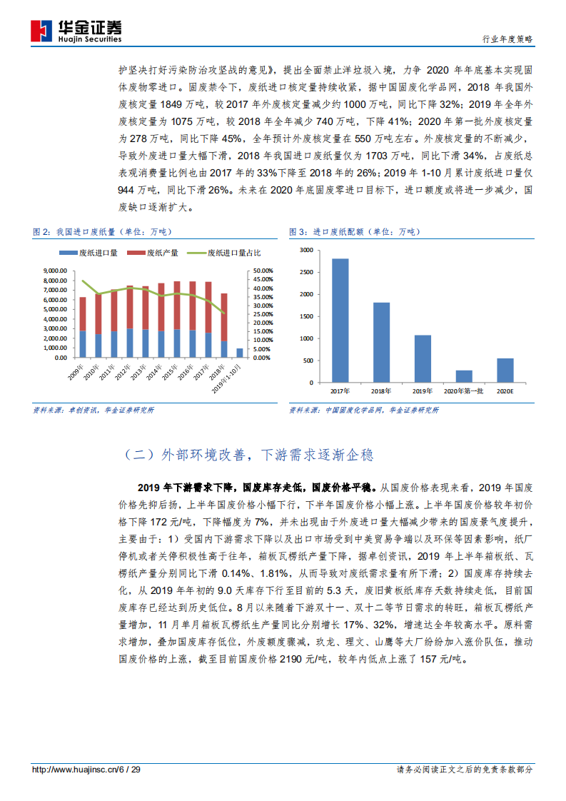 轻工制造行业年度策略：去&ldquo;废&rdquo;求&ldquo;精.pdf 第6页