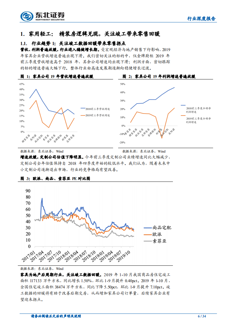 轻工制造行业深度报告：精装房带动消费建材高增，关注确定性投资机会.pdf 第6页