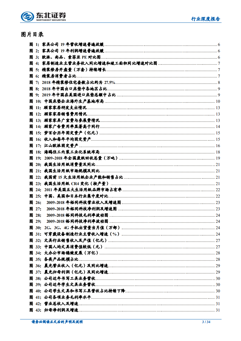 轻工制造行业深度报告：精装房带动消费建材高增，关注确定性投资机会.pdf 第3页