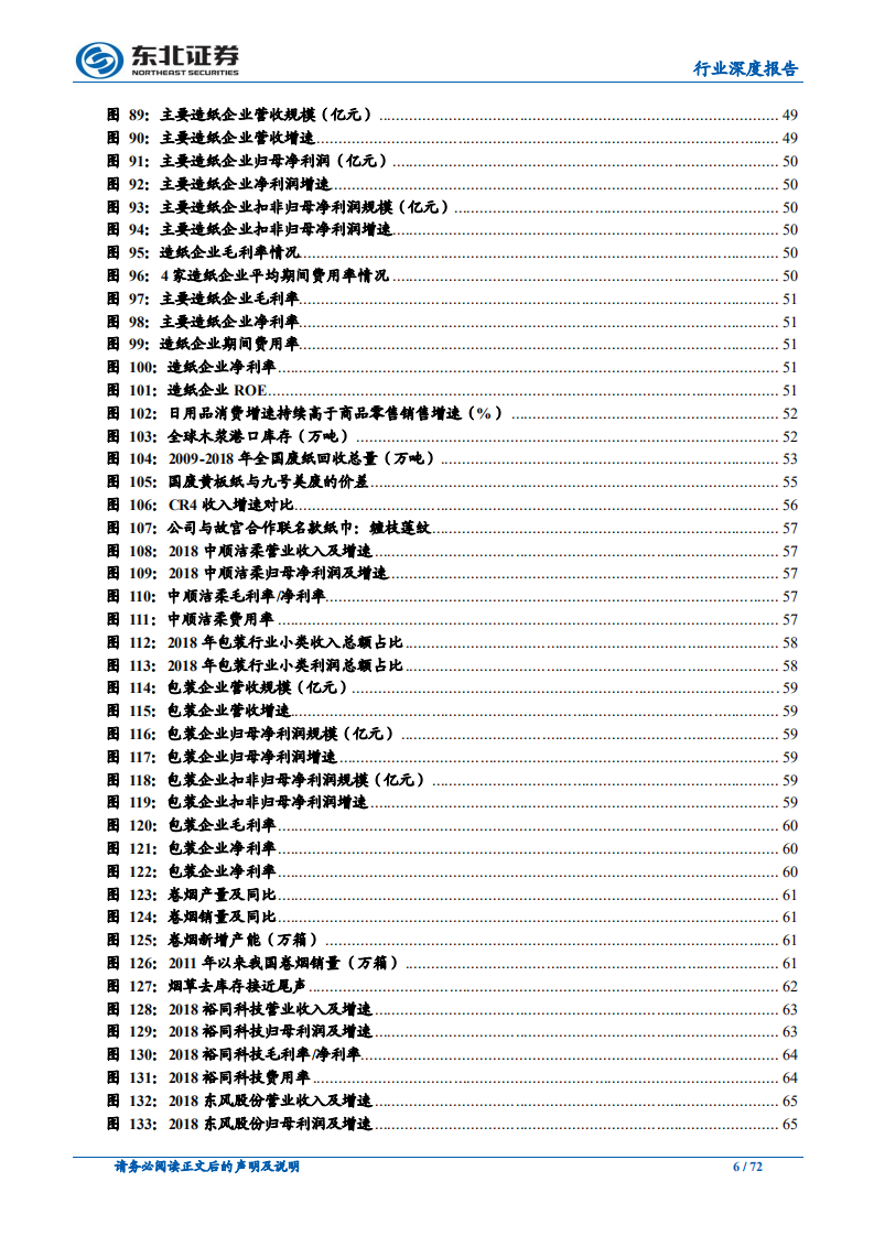 轻工制造行业深度报告：逻辑继续分化，关注精细化管理驱动长期发展标的.pdf 第6页