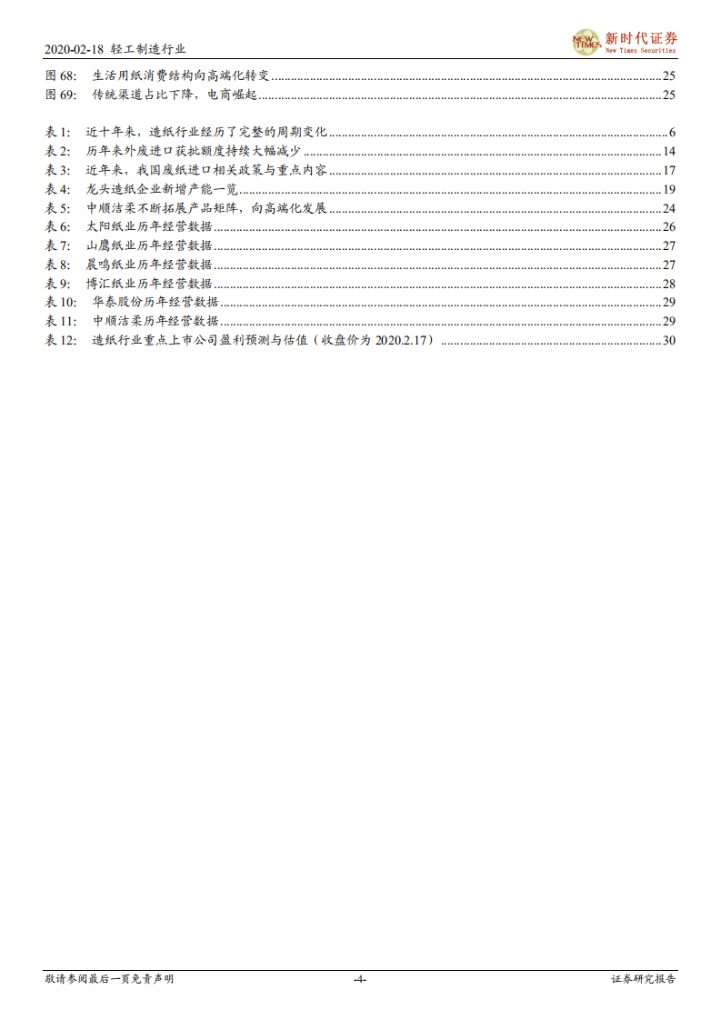 轻工制造行业深度研究：需求边际企稳，把握原材料供给侧改革.pdf 第4页
