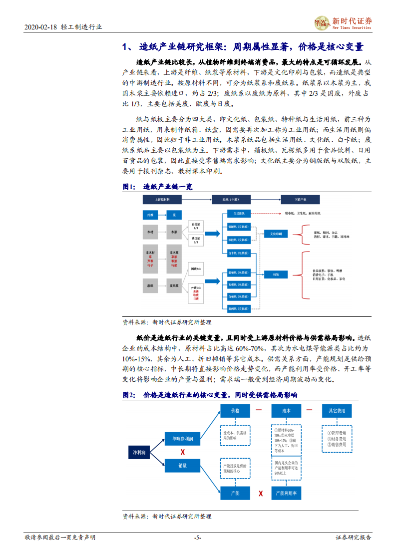 轻工制造行业深度研究：需求边际企稳，把握原材料供给侧改革.pdf 第5页