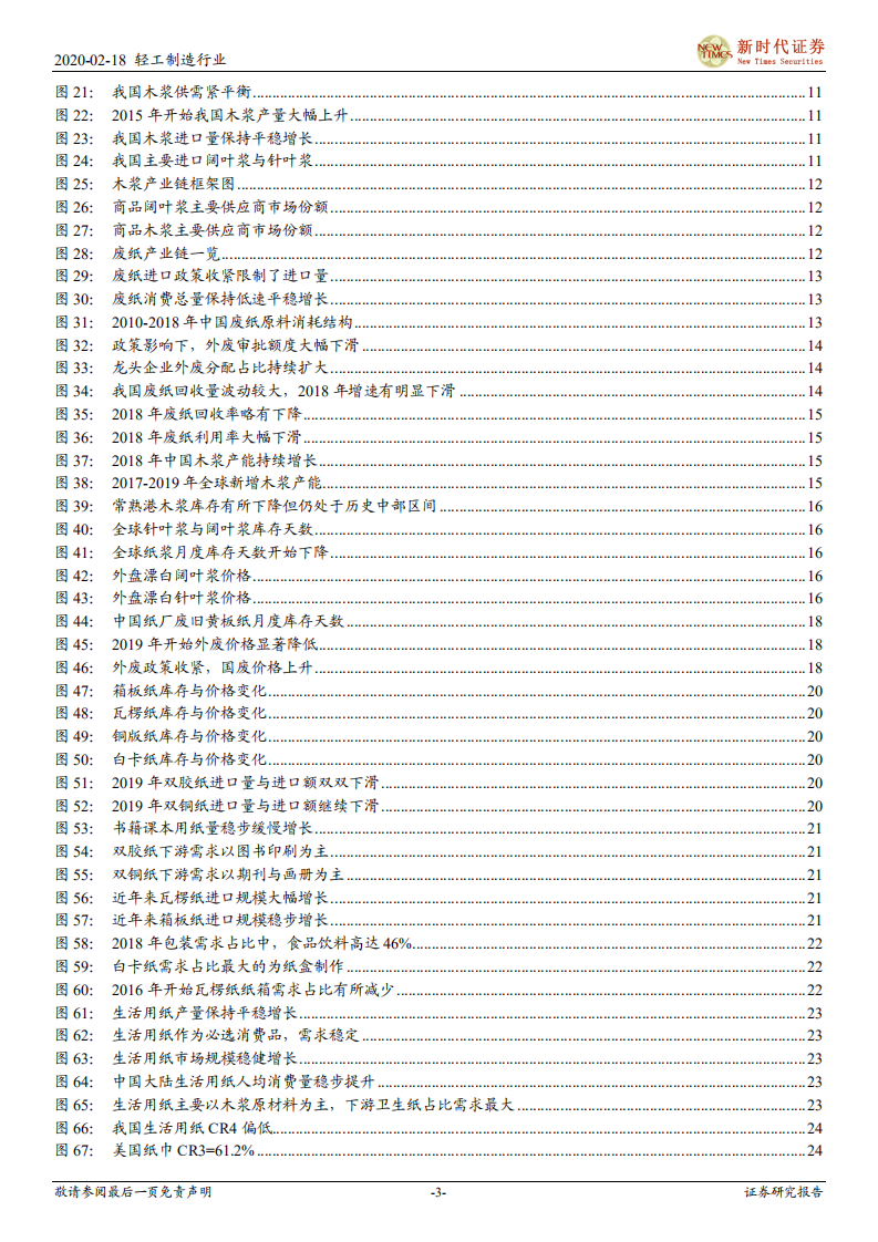 轻工制造行业深度研究：需求边际企稳，把握原材料供给侧改革.pdf 第3页