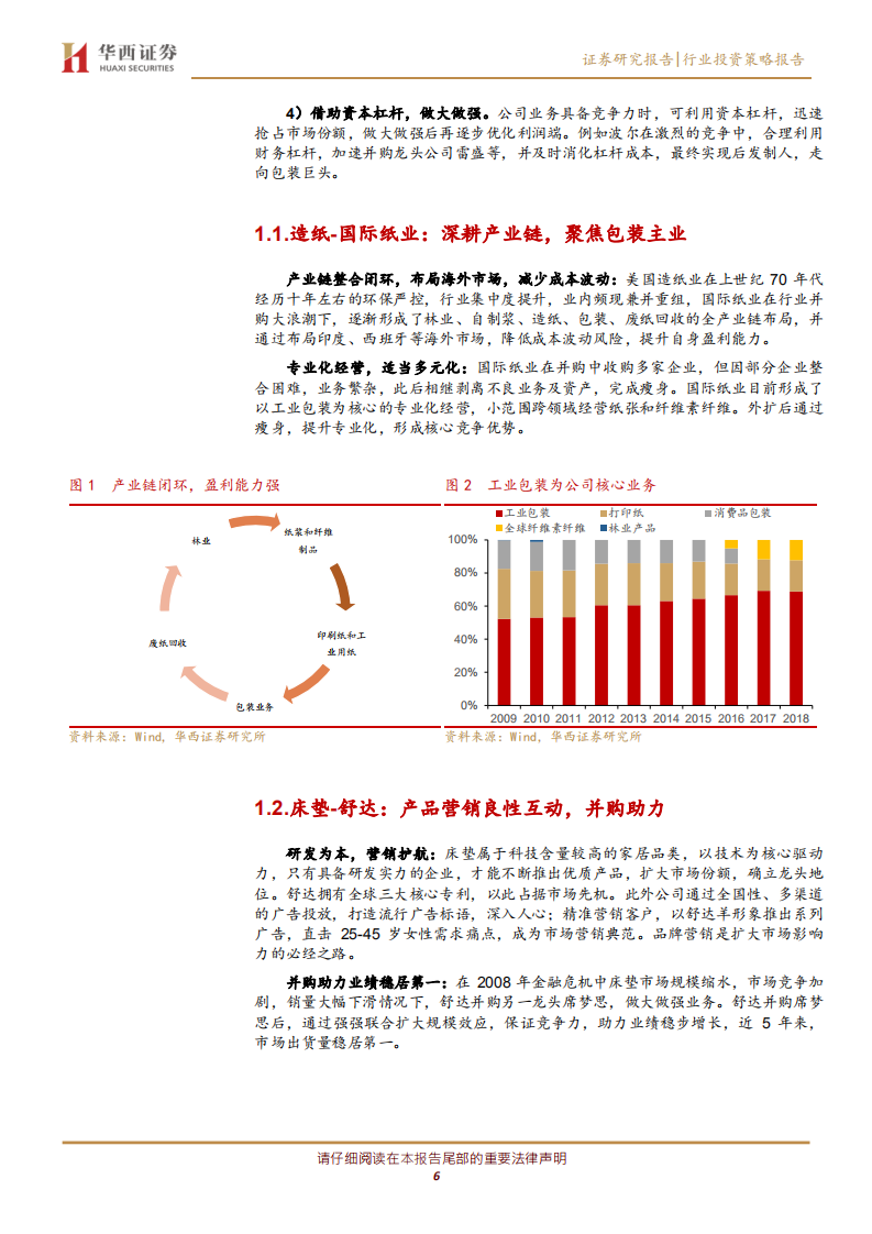 轻工制造行业投资策略报告：顺势而上，优选&ldquo;长跑冠军&rdquo;与&ldquo;口红经济&rdquo;.pdf 第6页