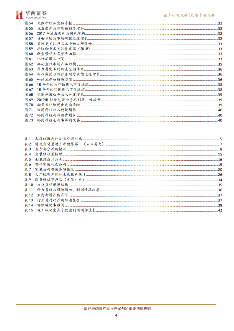 轻工制造行业投资策略报告：顺势而上，优选&ldquo;长跑冠军&rdquo;与&ldquo;口红经济&rdquo;.pdf 第4页