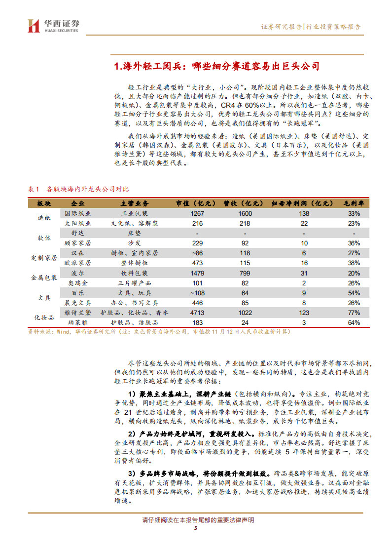 轻工制造行业投资策略报告：顺势而上，优选&ldquo;长跑冠军&rdquo;与&ldquo;口红经济&rdquo;.pdf 第5页