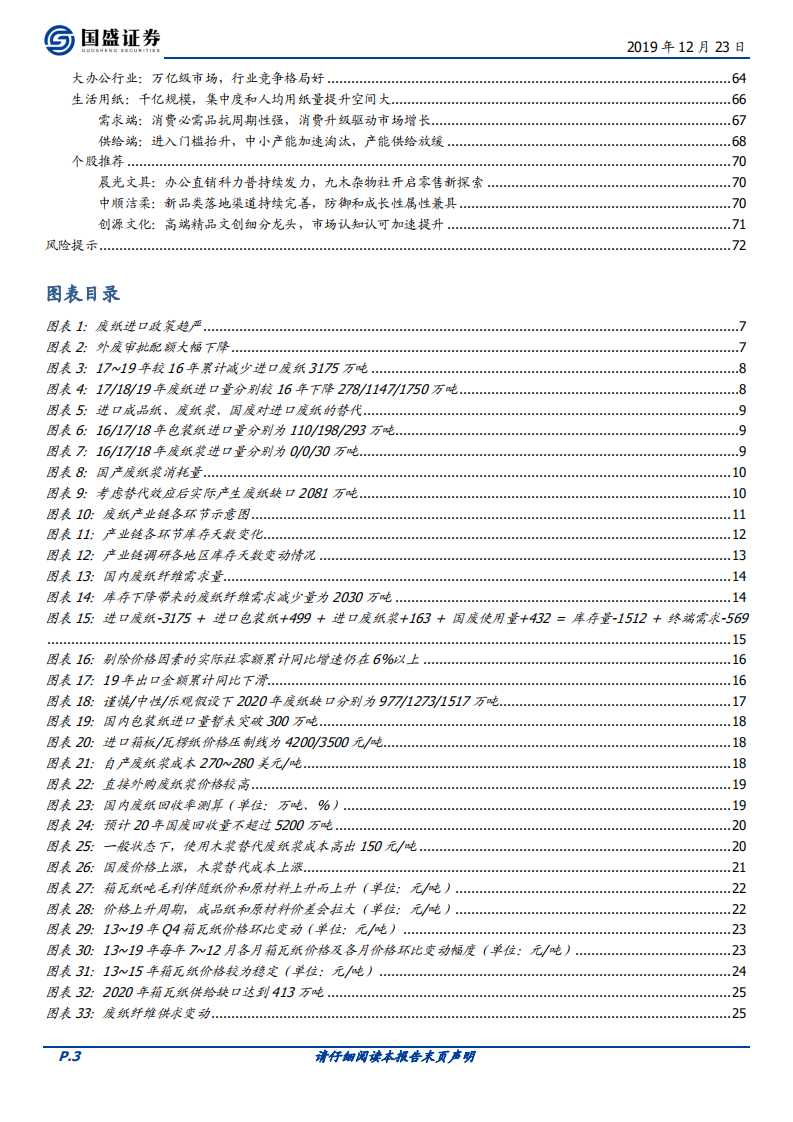 轻工制造行业研究：2020年废纸系产业链投资价值凸显，家居行业现向上拐点.pdf 第3页