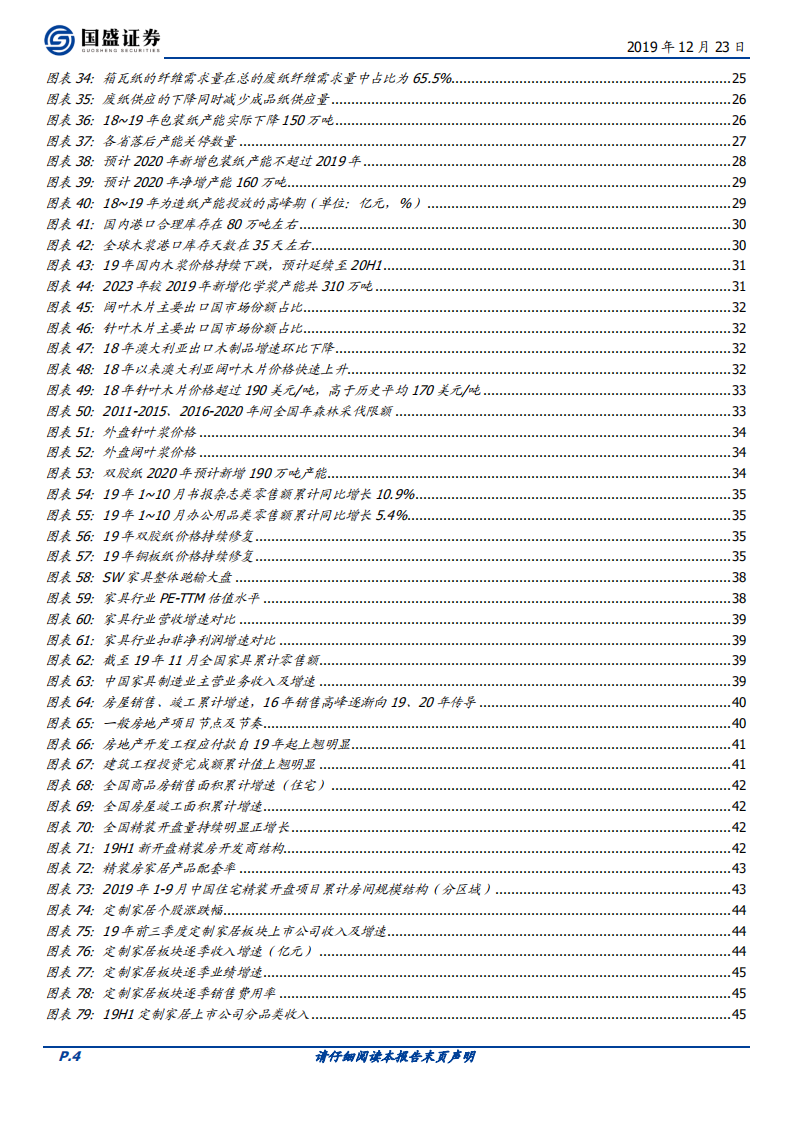 轻工制造行业研究：2020年废纸系产业链投资价值凸显，家居行业现向上拐点.pdf 第4页