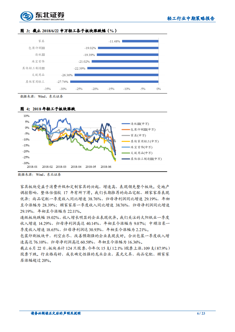 轻工制造业行业深度报告：行业逻辑分化，细分子行业寻觅机会.pdf 第6页