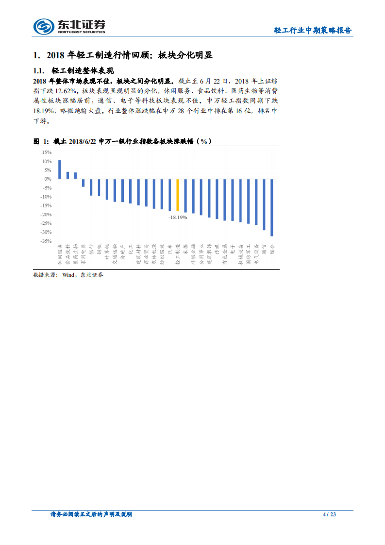 轻工制造业行业深度报告：行业逻辑分化，细分子行业寻觅机会.pdf 第4页