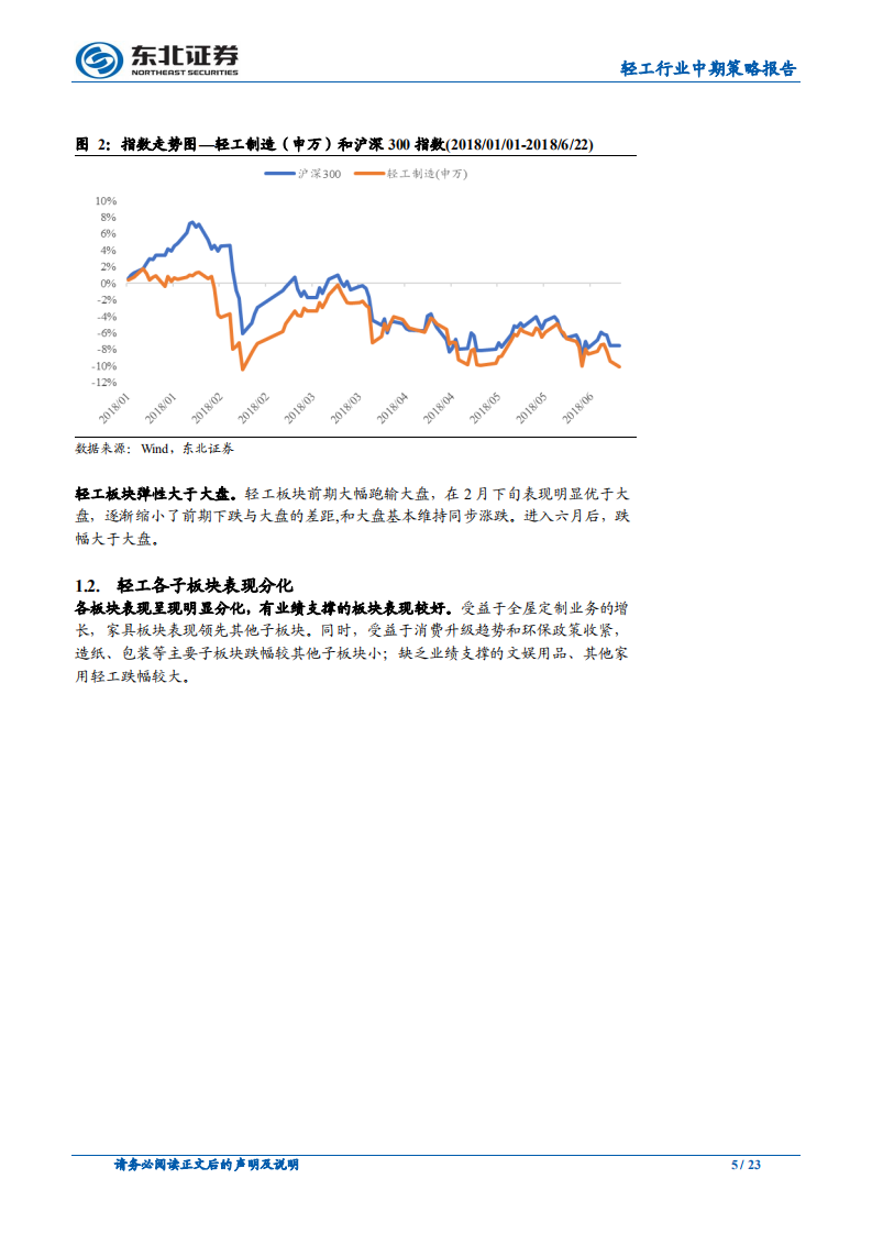 轻工制造业行业深度报告：行业逻辑分化，细分子行业寻觅机会.pdf 第5页