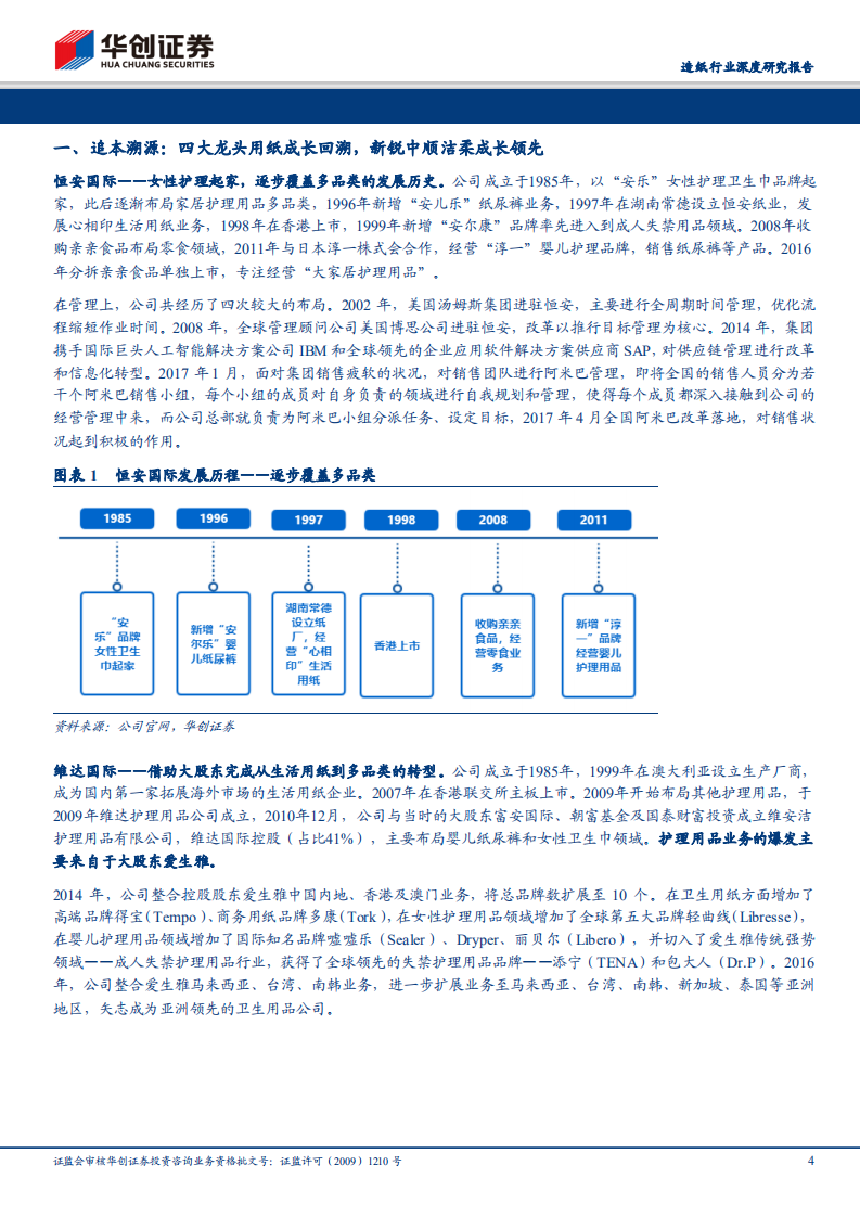 生活用纸行业深度研究报告：并起的龙头，四大龙头占据优势地位，后起之秀中顺洁柔成长领先.pdf 第4页