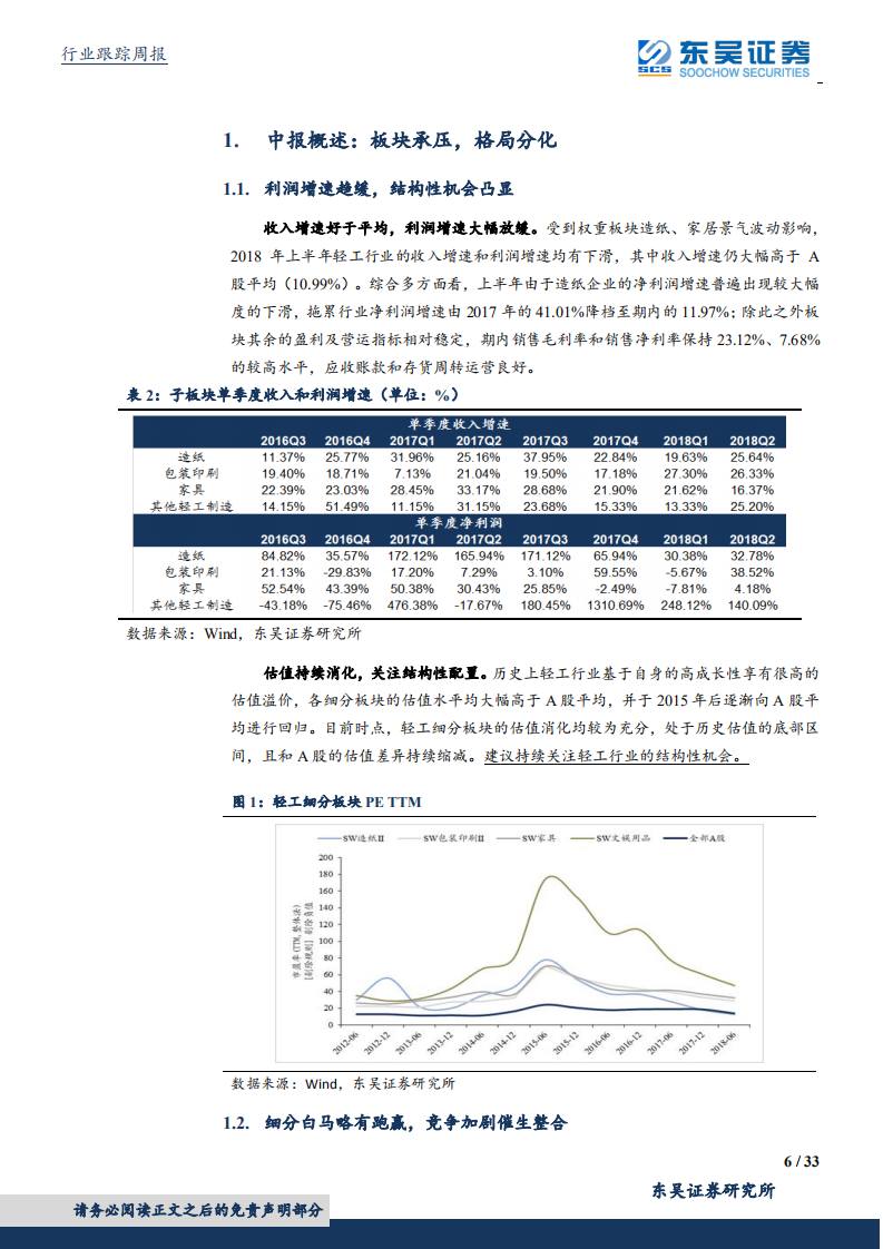轻工制造中报总结：行业景气分化，整合加速开启.pdf 第6页