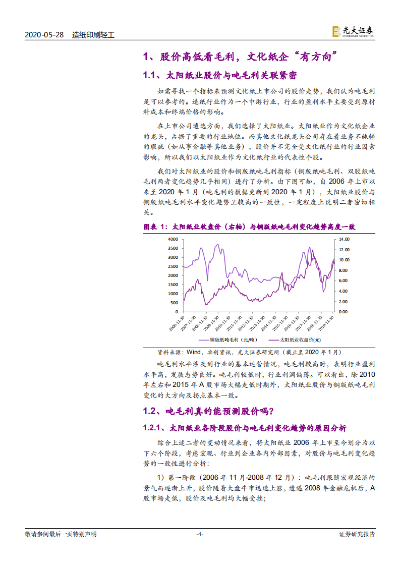 文化纸行业专题报告：开学季姗姗来迟，这次还有机会吗？.pdf 第4页