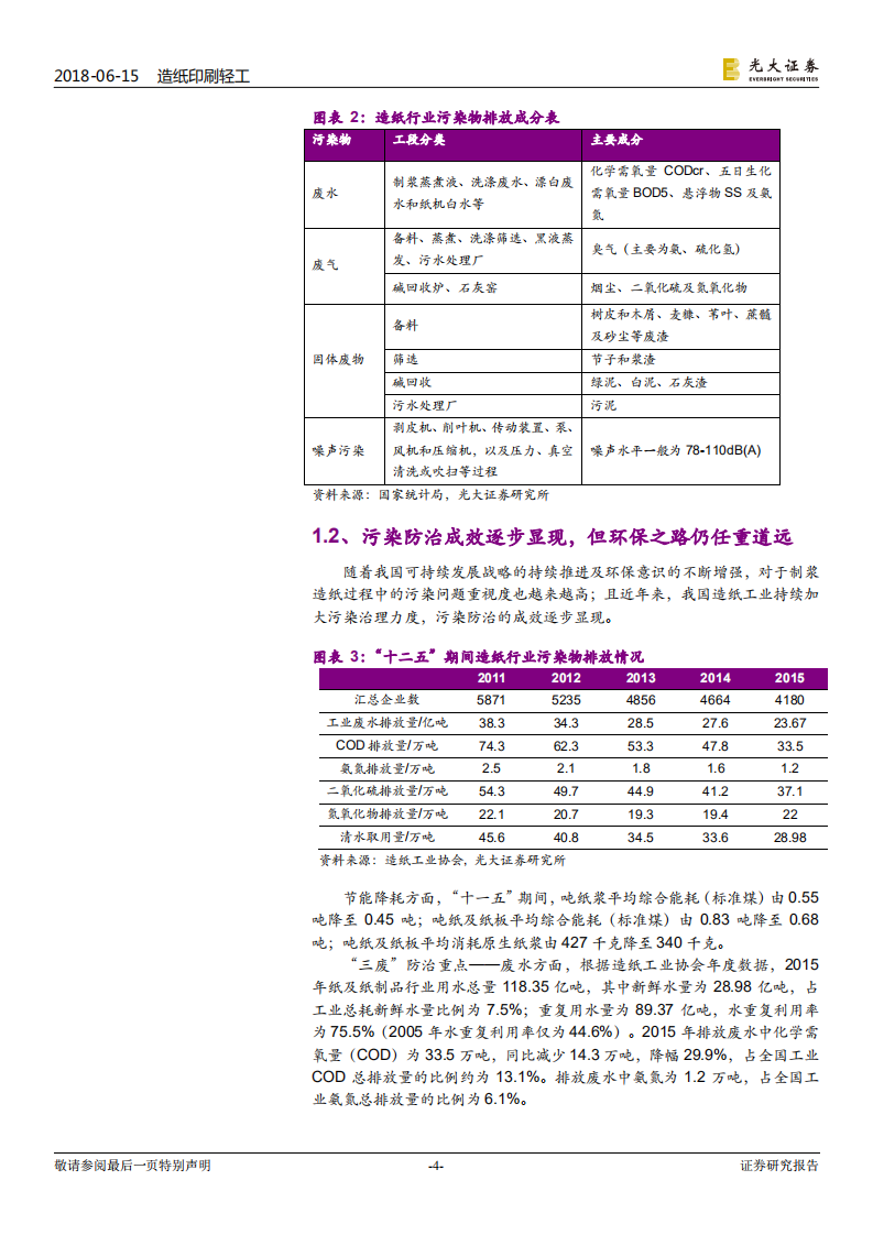 污染防治攻坚战系列报告造纸篇：管控力度升级，行业集中度提高.pdf 第4页