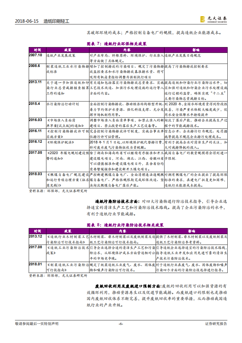 污染防治攻坚战系列报告造纸篇：管控力度升级，行业集中度提高.pdf 第6页