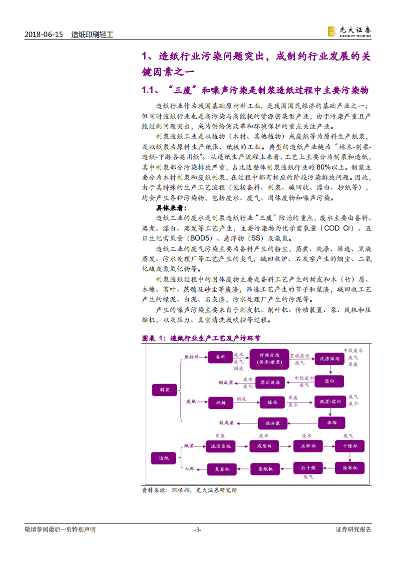 污染防治攻坚战系列报告造纸篇：管控力度升级，行业集中度提高.pdf 第3页