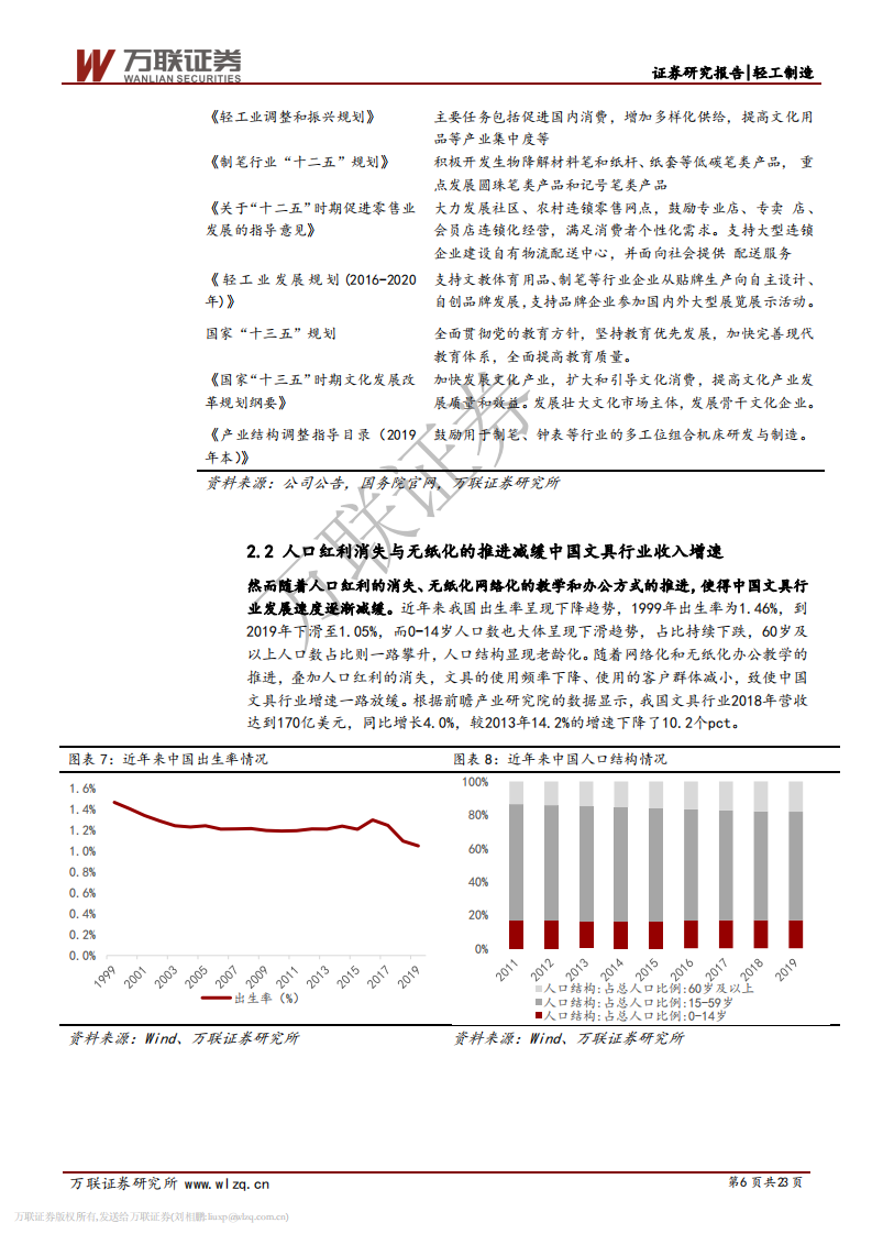 消费升级系列专题之文具行业篇：小产品大市场，文具龙头强者恒强.pdf 第6页