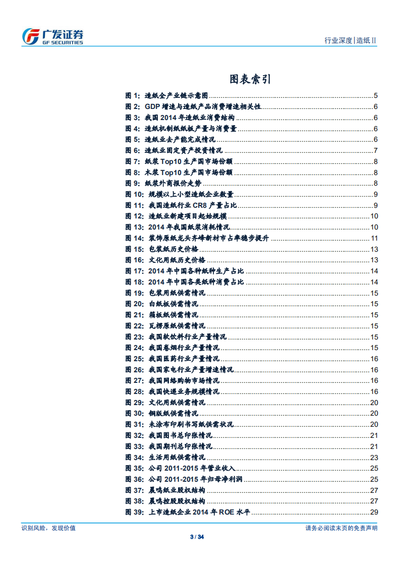 造纸行业：供给侧改革助力行业出清，涨价预期先行.pdf 第3页