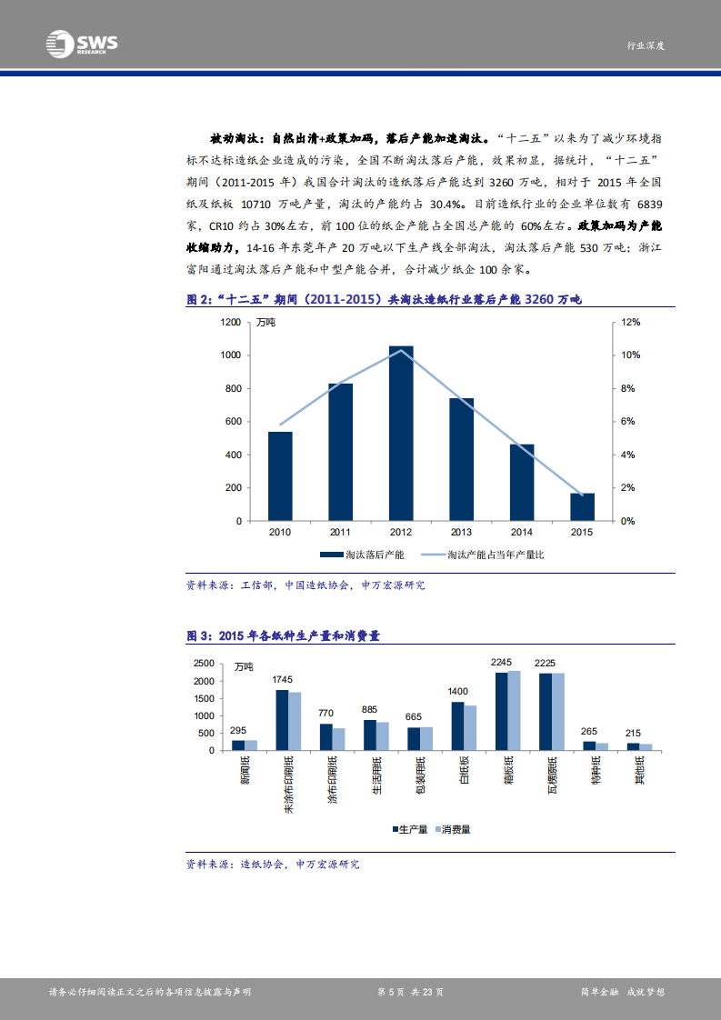 造纸行业深度报告：把握春季躁动行情，跟踪价格及库存边际变化.pdf 第5页