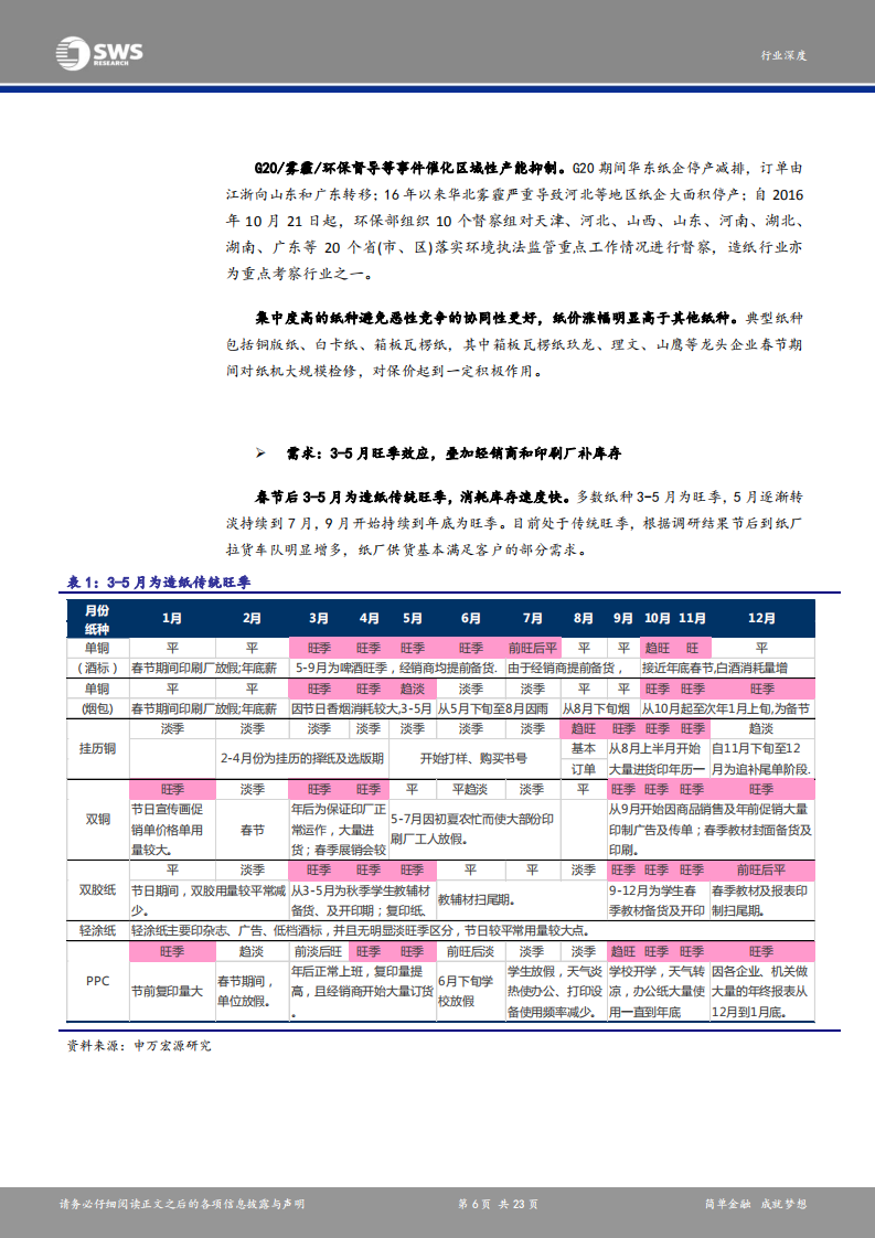 造纸行业深度报告：把握春季躁动行情，跟踪价格及库存边际变化.pdf 第6页