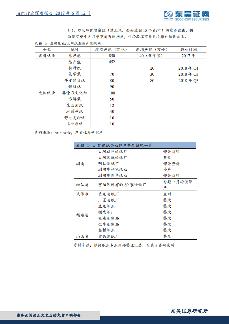 造纸行业深度报告：双催化共振，关注造纸龙头机会.pdf 第5页
