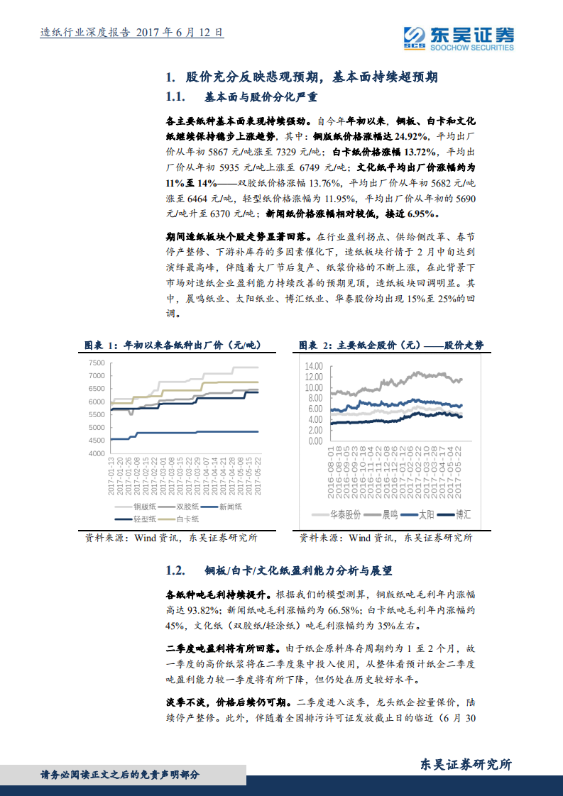 造纸行业深度报告：双催化共振，关注造纸龙头机会.pdf 第4页