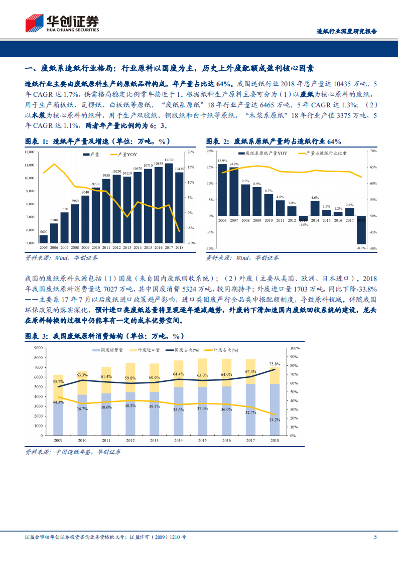 造纸行业深度研究报告：后外废时代废纸系演进之路：海外布局看盛衰，成本优势定生死.pdf 第5页