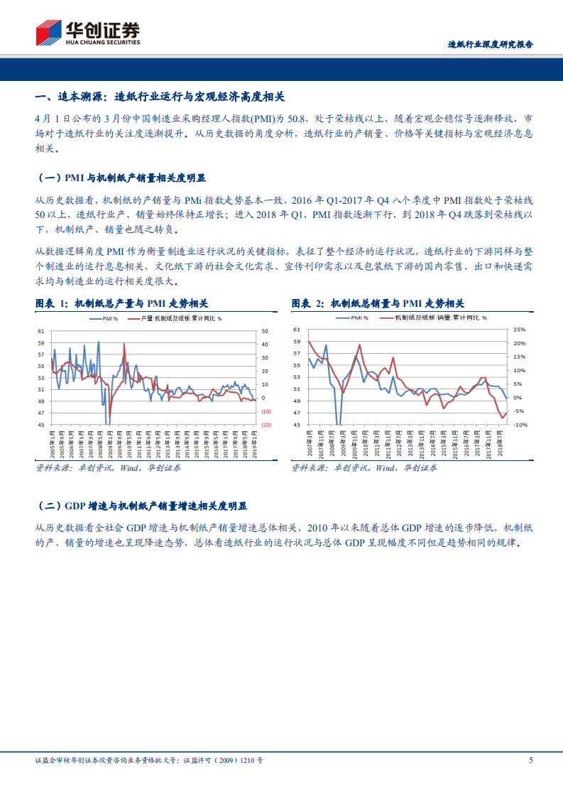 造纸行业深度研究报告：静待时间玫瑰绽放： 短待需求回暖，长看核心资产价值.pdf 第5页