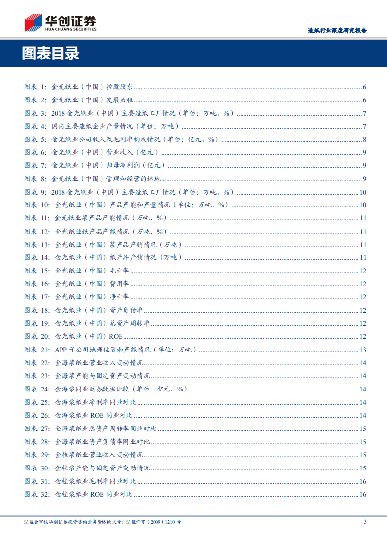 造纸行业深度研究报告：巨龙起舞天界高远，APP在中国的前世今生.pdf 第3页