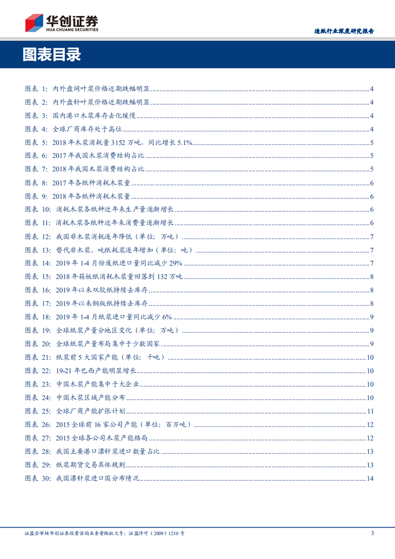 造纸行业深度研究报告：为何对浆价&ldquo;短空长多&rdquo;，短空因需求，长多为供给.pdf 第3页