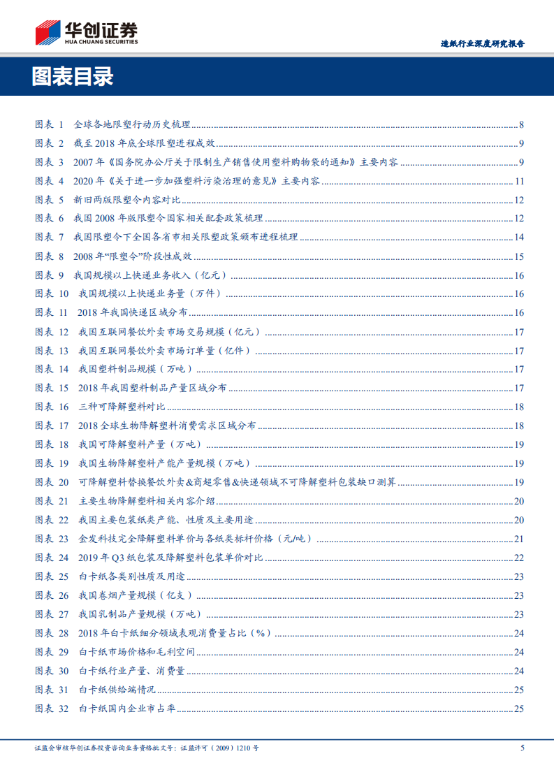 造纸行业深度研究报告：限塑令机遇来临，造纸行业准备好了吗.pdf 第5页