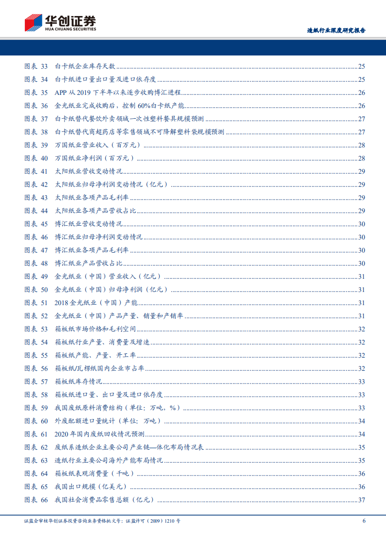 造纸行业深度研究报告：限塑令机遇来临，造纸行业准备好了吗.pdf 第6页