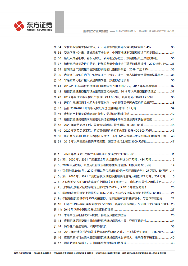 造纸行业研究系列之二&ldquo;废纸系原材料价格前瞻&rdquo;：废纸政策如期执行，高品质纤维原料稀缺性价值凸显.pdf 第5页