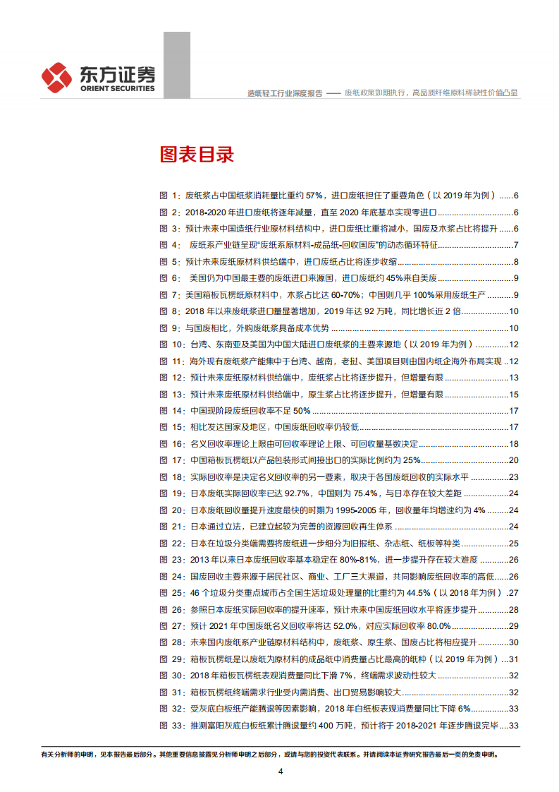 造纸行业研究系列之二&ldquo;废纸系原材料价格前瞻&rdquo;：废纸政策如期执行，高品质纤维原料稀缺性价值凸显.pdf 第4页