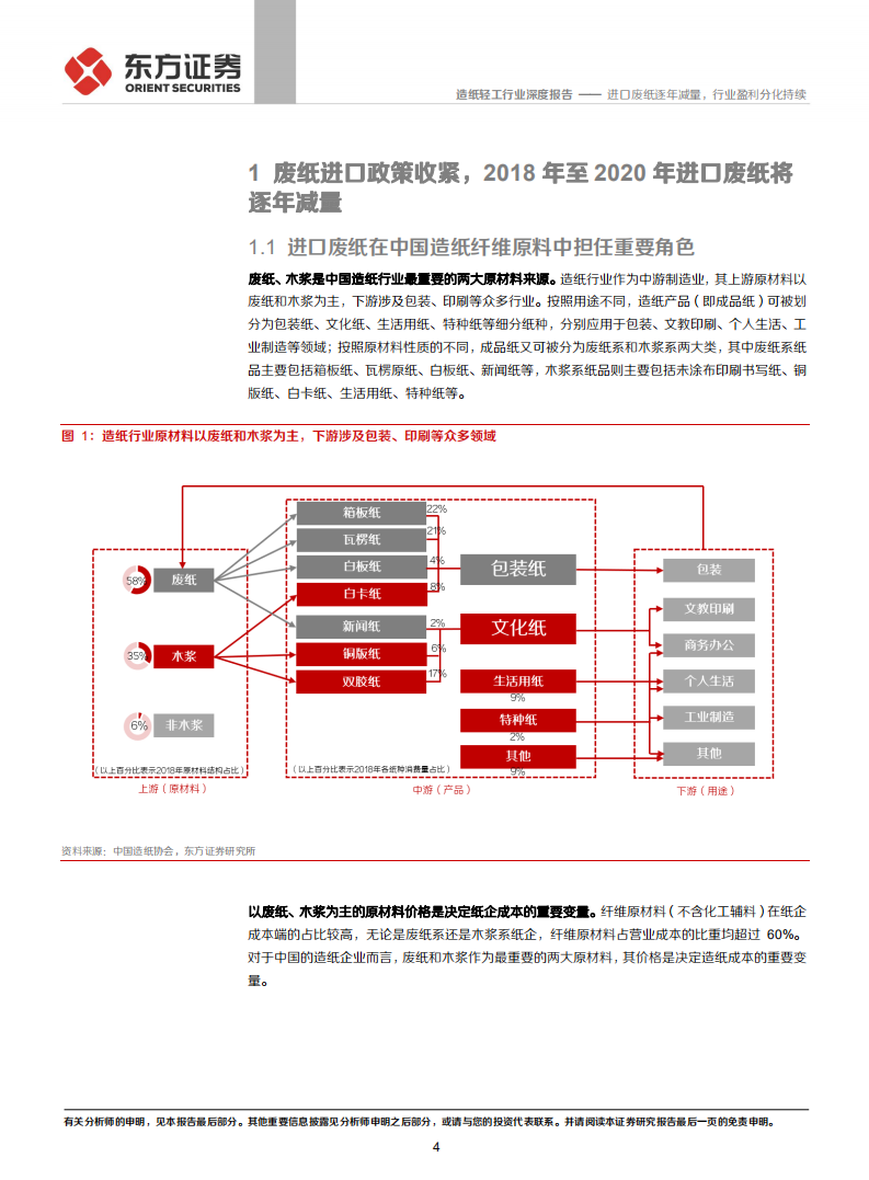 造纸行业研究系列之一&ldquo;废纸系基本面回顾&rdquo;：进口废纸逐年减量，行业盈利分化持续.pdf 第4页