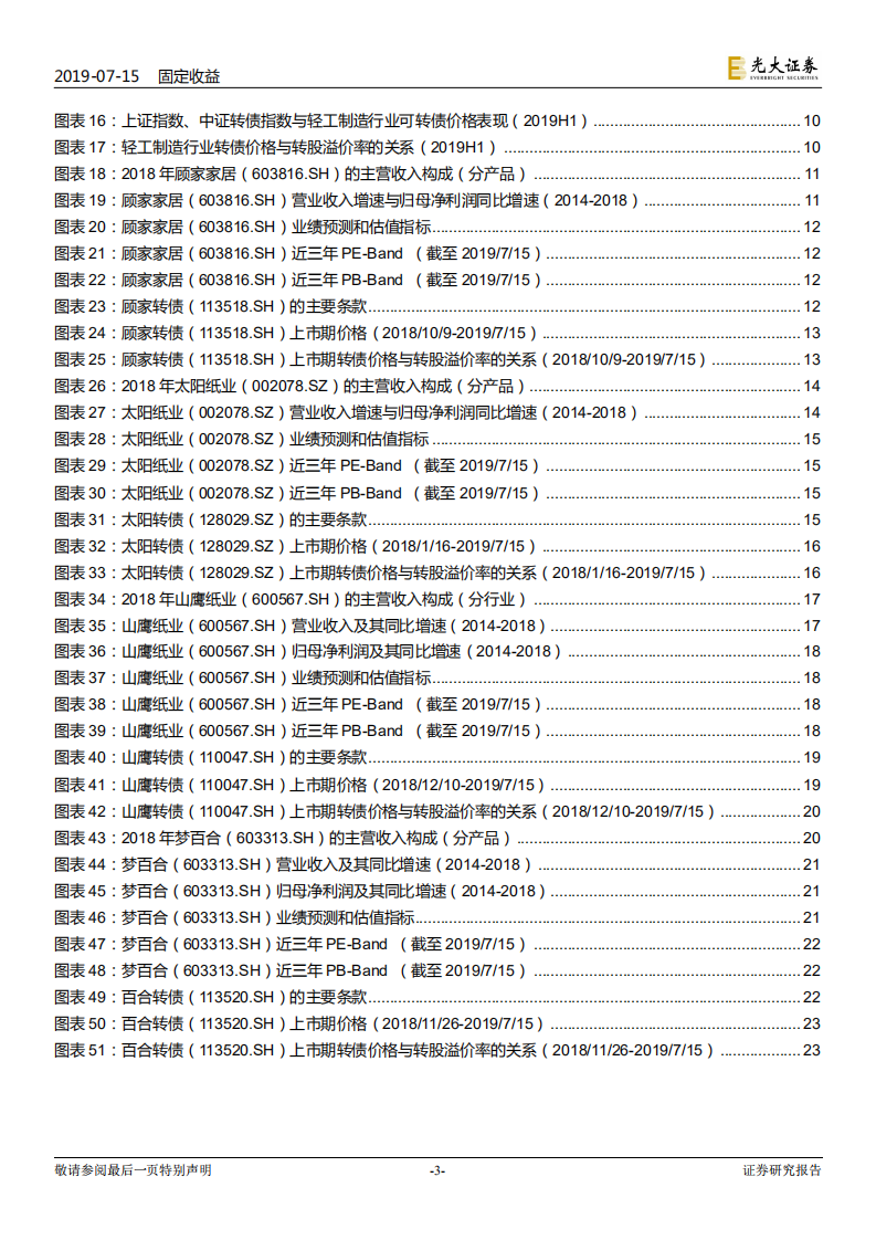 重点行业可转债研究系列之二：轻工制造行业景气度提升仍需时日，当前转股溢价率偏高.pdf 第3页