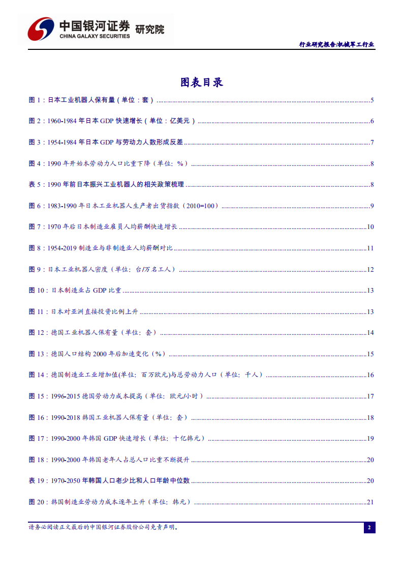 &ldquo;温故知新&rdquo;系列之工业机器人行业复盘：从日德韩发展历程看中国工业机器人的未来.pdf 第3页